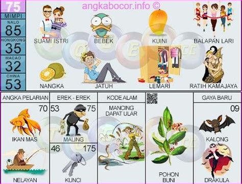 nomor togel 02