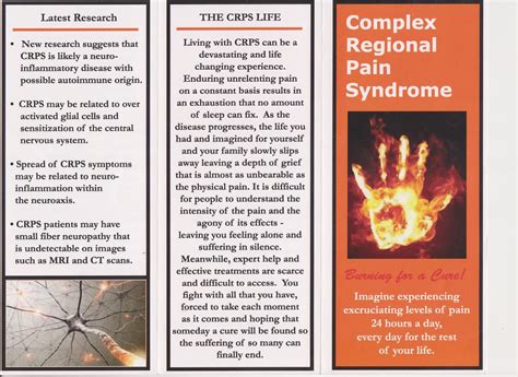 Pin En Complex Regional Pain Syndrome Crps