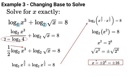 Solving Logarithmic Equations By Combining Logs Youtube