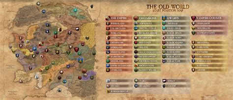 Campaign Map Basics Total War Warhammer Game Guide
