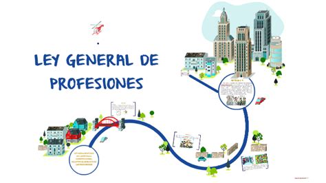 Ley General De Profesiones By Ruth Gonzalez On Prezi Next