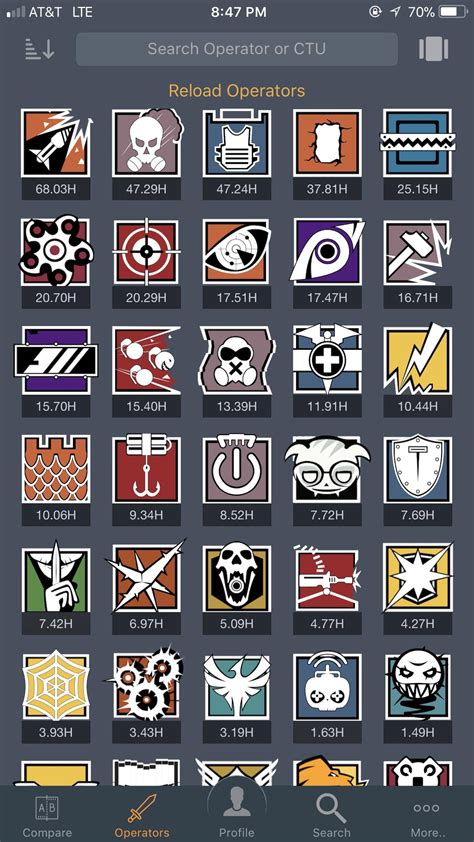 Level 155 and still an ASH Main : r/Rainbow6