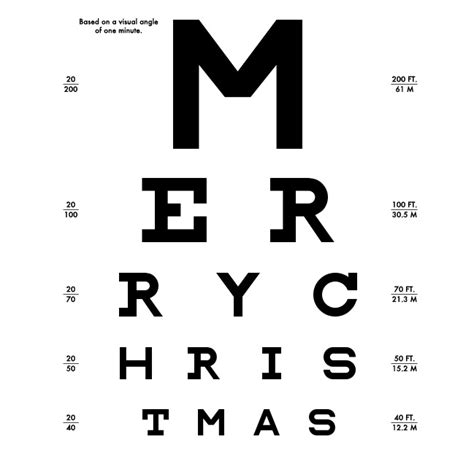 An Eye Test With God Mom Vs The Boys