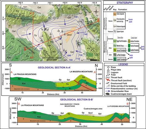 zpěvák Cestovat Mě geological section map Ward odmítnout Zkušenosti