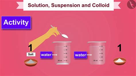 Solutions Suspensions And Colloids Part 11 English Class 9 Youtube