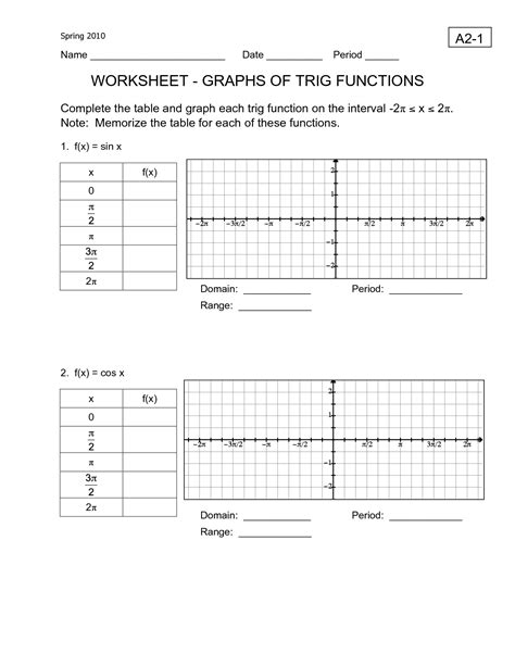 11-best-images-of-function-table-worksheets-function-tables-worksheets,-graph-function-table