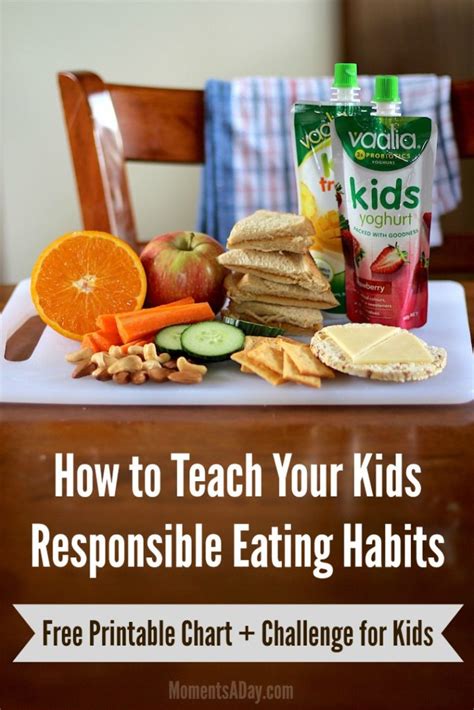 7 Habits For Kids Printables Healthy Habits Worksheet Teachers Pay