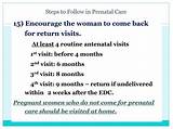 Images of Emergency Prenatal Care