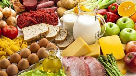 Dieta Equilibrada Guía Definitiva Para Llevar Una Dieta Sana