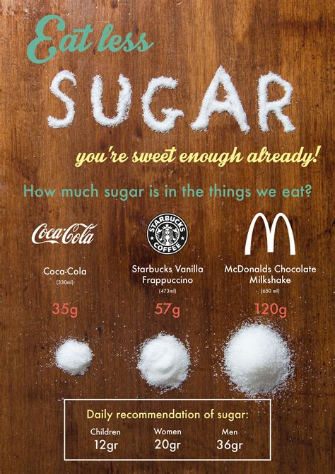 Poster Eat Less Sugar Youre Sweet Enough Already Sugar