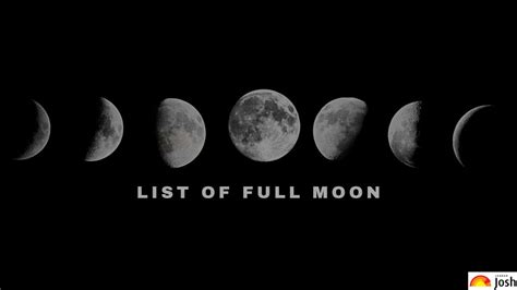 List Of All Full Moons In 2023 And Their Types