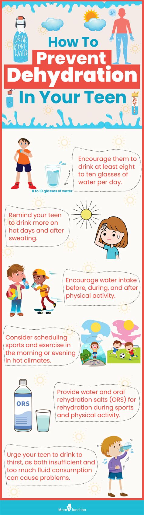 22 Common Signs And Symptoms Of Dehydration In Teens