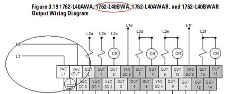 Nissan 1400 bakkie wiring diagram. Micrologix 1400 Wiring Diagram - Wiring Diagram