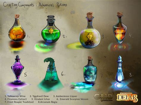 ArtStation - Crafting Components: Alchemical Potions