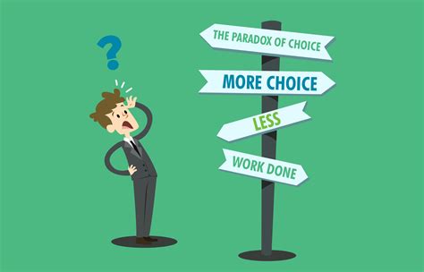 The Paradox Of Choice 6 Tips For Better Decision Making