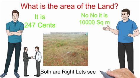 Unit Conversion For Land Area Measurements Part 1 Hectare Acre Cent