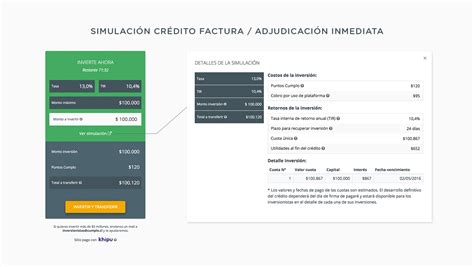 Cumplo Gu As Invertir