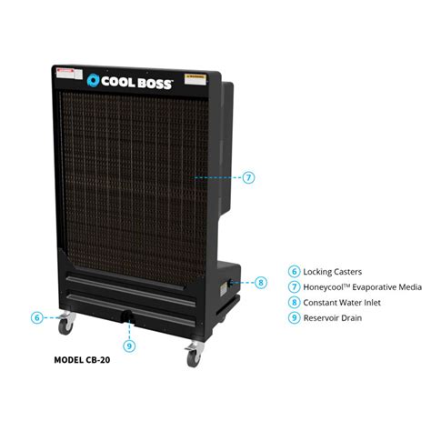 Cool Boss Cb 20sl Portable Evaporative Air Cooler