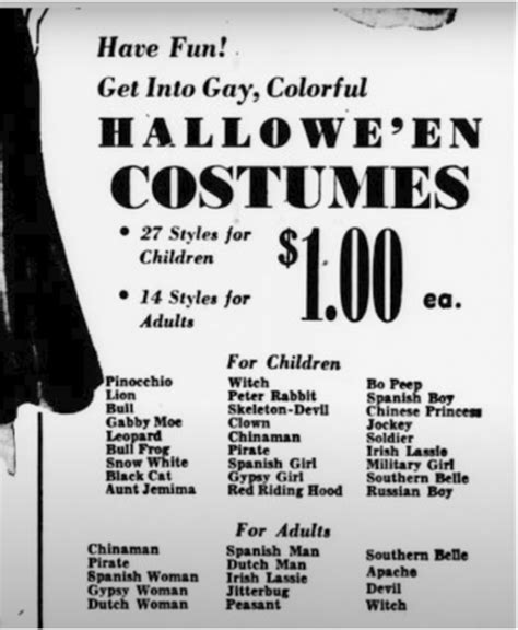 History Of Halloween Costumes Voices