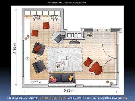 Top Tips For The Ideal Living Room Layout