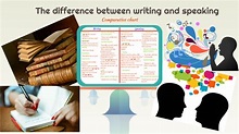 The difference between writing and speaking by Manuel Roque