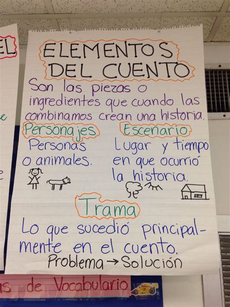 Elementos Del Cuento Bilingual Teaching Spanish Teach
