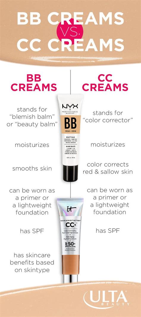 bb cream vs cc cream here s the difference both offer makeup coverage with skincare benefits