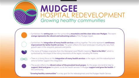 New Look For Mudgee Hospital Redevelopment Mudgee Guardian Mudgee Nsw
