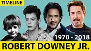 Robert Downey Jr. - Movies Career Timeline - YouTube