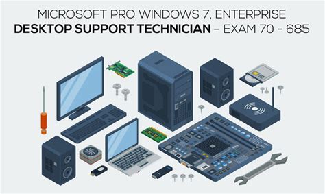 Microsoft Pro Windows 7 Enterprise Desktop Support Technician Exam