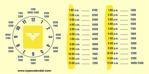 Free Printable Military Time Chart Conversion 24 Hours Minutes