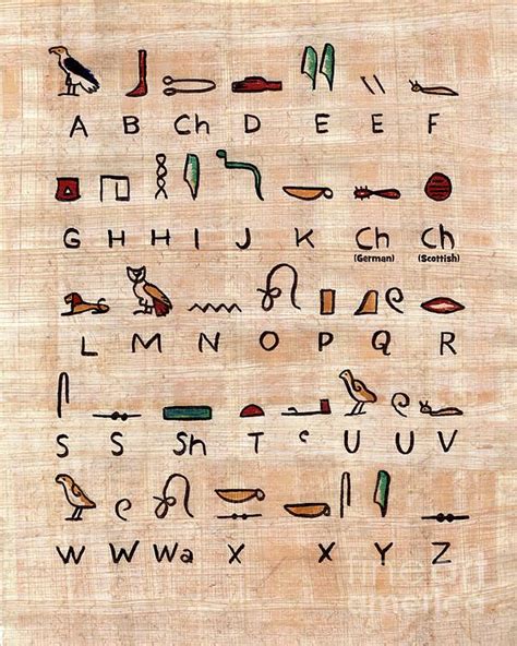 Ancient Egypt Hieroglyphics Alphabet Chart Egyptian Hieroglyphics My Xxx Hot Girl
