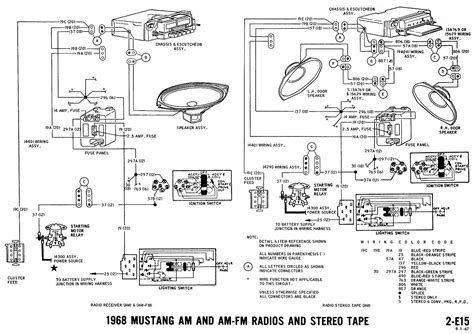 I am promise you will love the 1978 mustang radio wiring. 2001 Mustang Radio Wire Harness | Wiring Diagram Database
