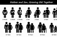 stages growing life old stick figure son process development mother together vector clipart pictogram icons