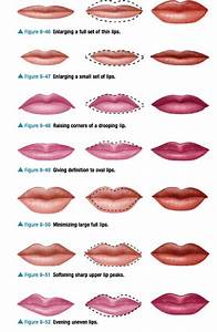 9 10 Thinning Thickening Correcting Lip Liner Miladybeat Com Lip