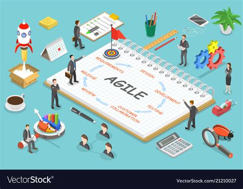 Agile Methodology Flat Isometric Concept Vector Image