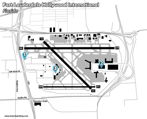 Fort Lauderdale Airport Spotting