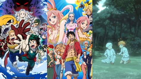 8 Anime Series With Best Training Arcs Manga Thrill