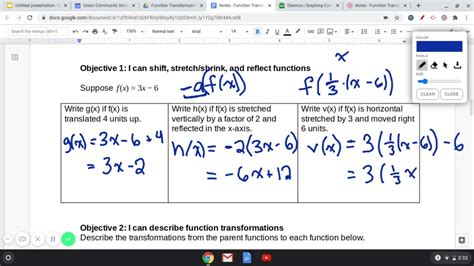Transforming Functions Applying Transformations And Describing
