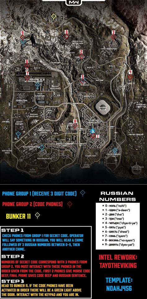 Complete Bunker 11 Guide Reworked Version Of The Map I Used To Get It