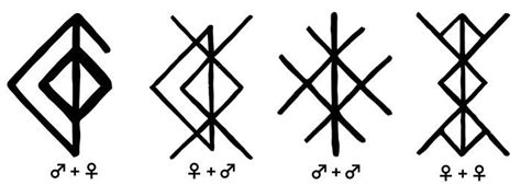They are the written language of the vikings, but they are also symbols used in divination and imbibed with power. Attraction Sigils | Love symbol tattoos, Rune tattoo ...