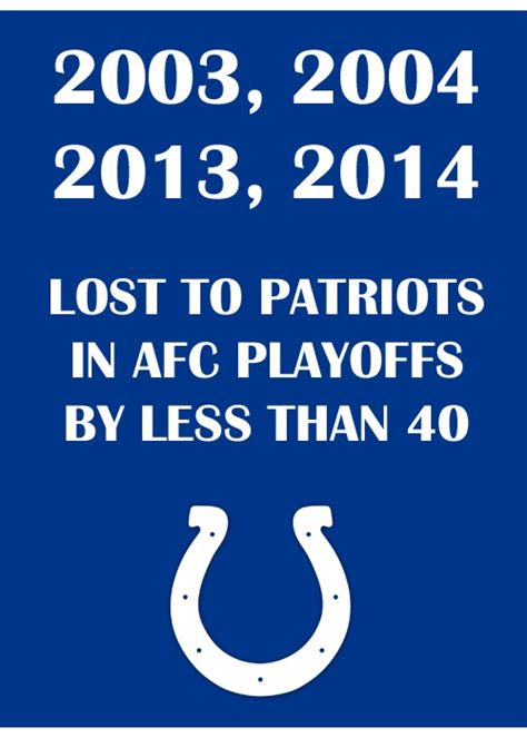 Colts Raising Afc Finalist Banner Isnt Anything New Rnfl