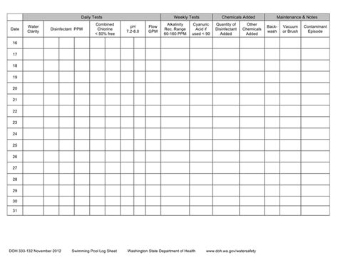 swimming pool chemical log sheet  word   formats