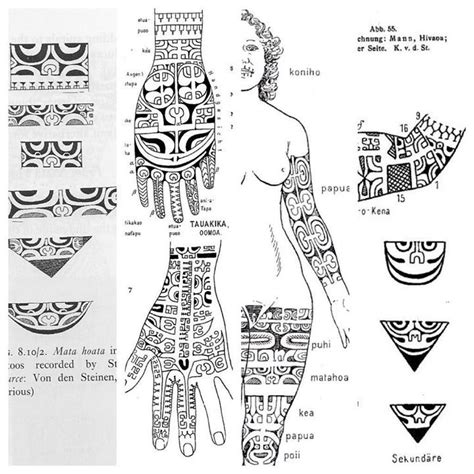 Polynesian Tattoo Designs Hawaiian Tattoo Polynesian Tattoo Designs