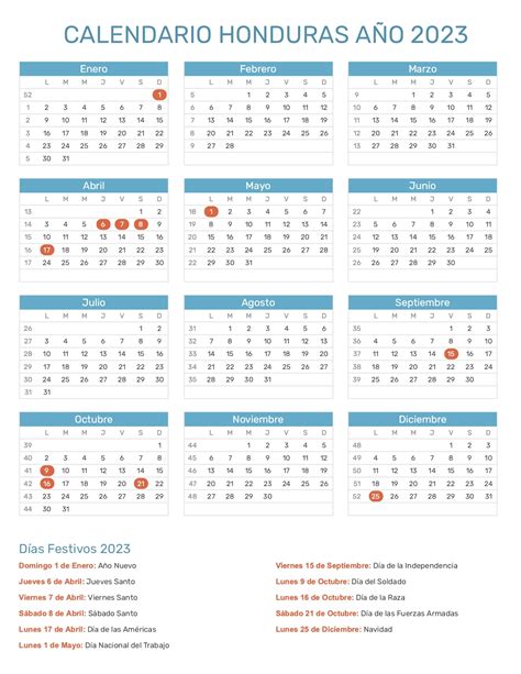 Calendario Lunar 2023 Peru Calendario Gratis