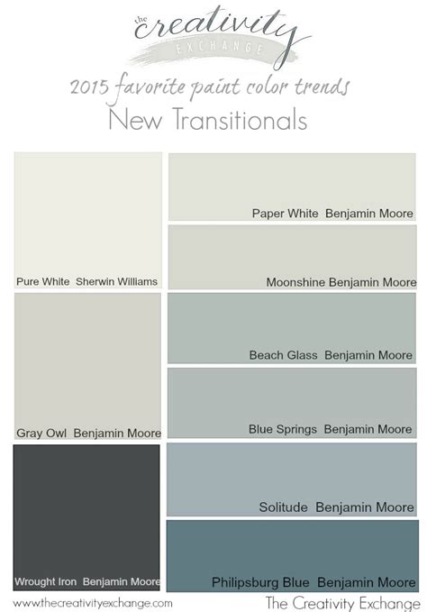 2015 Favorite Paint Color Trends The New Transitionals