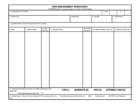 14 Risk Management Worksheet