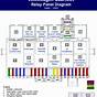 Car Fuse Diagram 2014 Jetta