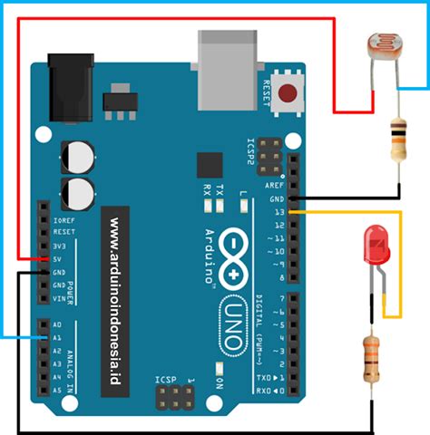 Solution Modul Sensor Ldr Pada Arduino Dan Esp Studypool Vrogue