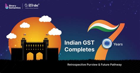 New GSTR-1A Form: Fix GST Filing Errors & Simplify Compliance